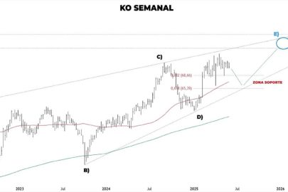 Imagen de An&aacute;lisis I 28.10.25